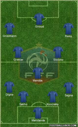 France Formation 2014