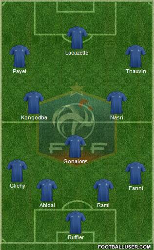 France Formation 2014