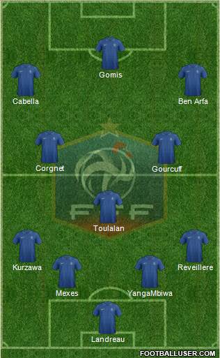 France Formation 2014
