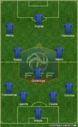 France Formation 2014