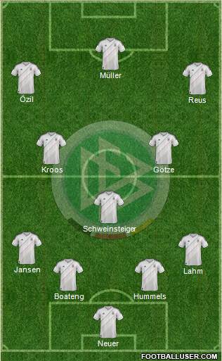 Germany Formation 2014
