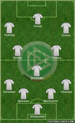 Germany Formation 2014