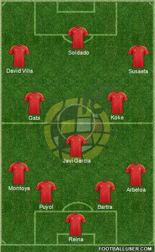 Spain Formation 2014