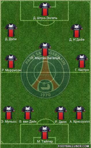 Paris Saint-Germain Formation 2014