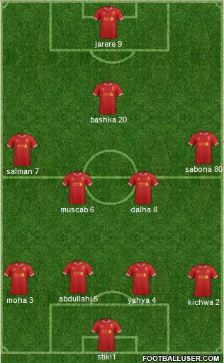 Liverpool Formation 2014