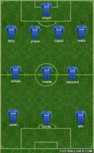 Chelsea Formation 2014