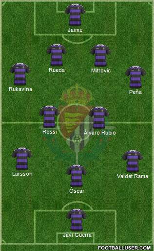 R. Valladolid C.F., S.A.D. Formation 2014