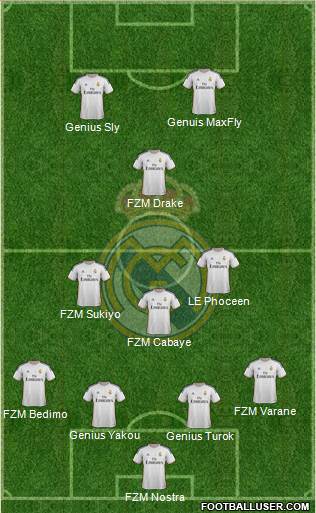 Real Madrid C.F. Formation 2014