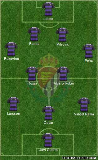R. Valladolid C.F., S.A.D. Formation 2014