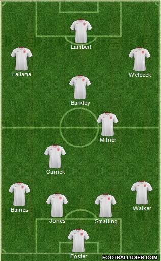 England Formation 2014