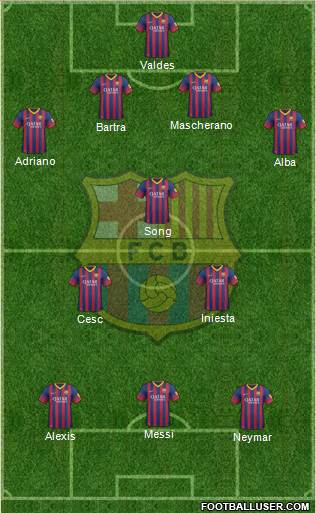 F.C. Barcelona Formation 2014
