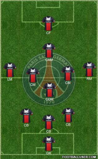 Paris Saint-Germain Formation 2014