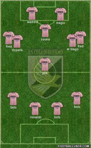 Città di Palermo Formation 2014