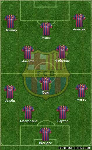F.C. Barcelona Formation 2014
