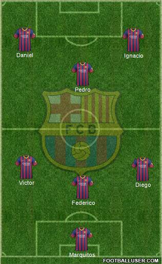 F.C. Barcelona Formation 2014
