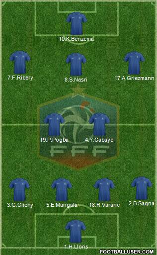 France Formation 2014