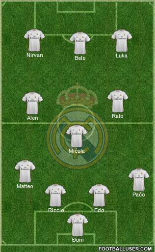 Real Madrid C.F. Formation 2014