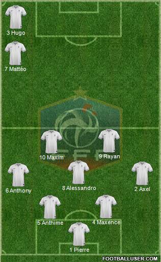 France Formation 2014