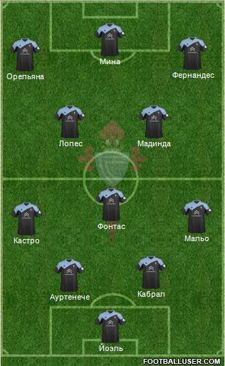 R.C. Celta S.A.D. Formation 2014