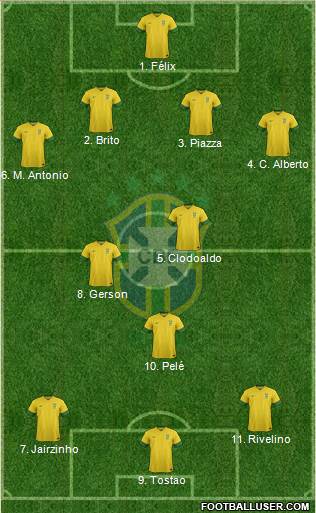 Brazil Formation 2014
