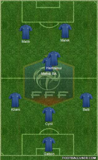 France Formation 2014