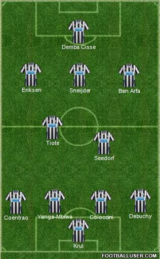 Newcastle United Formation 2014