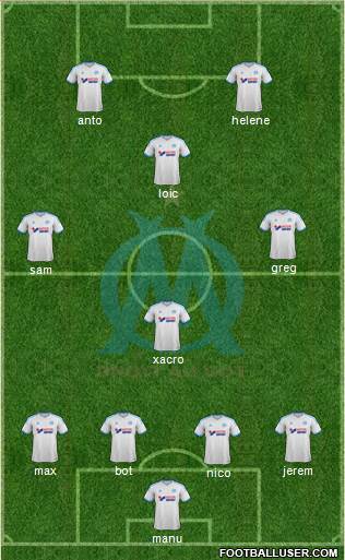 Olympique de Marseille Formation 2014