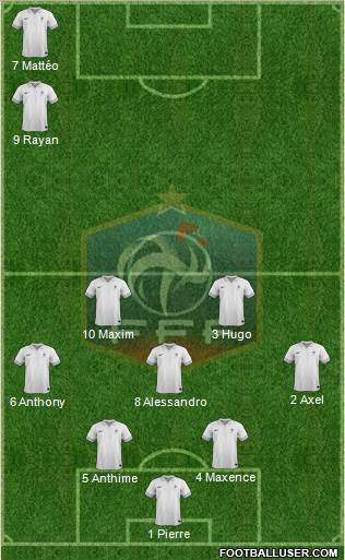 France Formation 2014