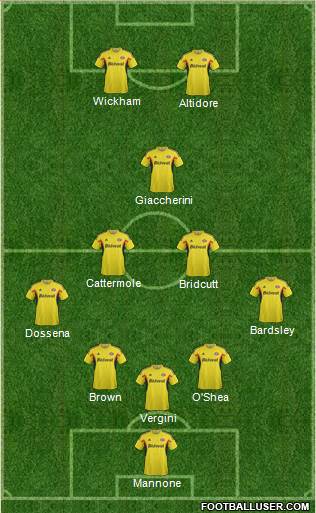 Sunderland Formation 2014