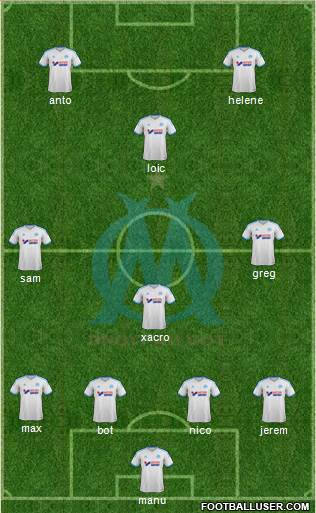Olympique de Marseille Formation 2014