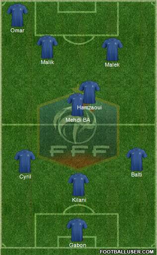 France Formation 2014