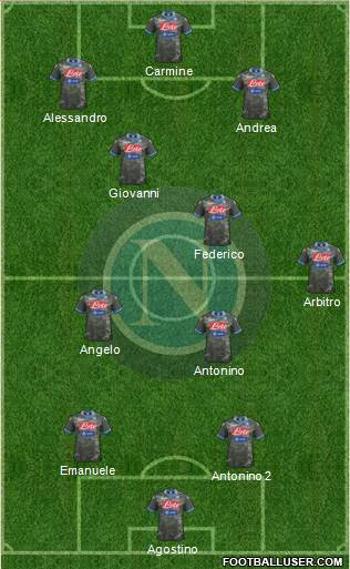 Napoli Formation 2014