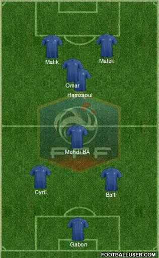 France Formation 2014