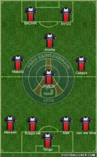 Paris Saint-Germain Formation 2014