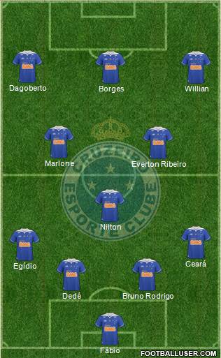 Cruzeiro EC Formation 2014