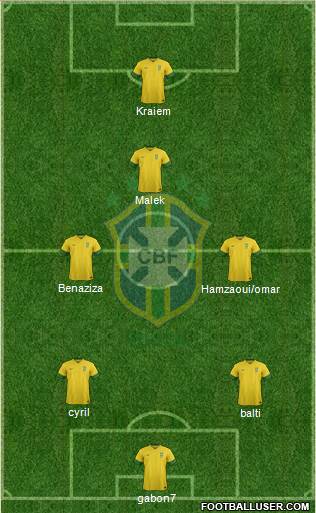 Brazil Formation 2014