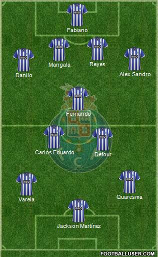 Futebol Clube do Porto - SAD Formation 2014