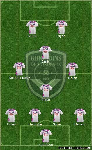 FC Girondins de Bordeaux Formation 2014
