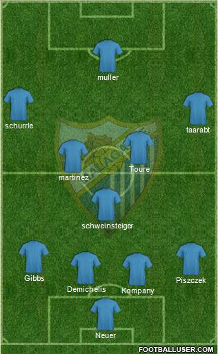 Málaga C.F. B Formation 2014