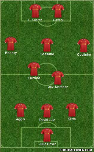 Liverpool Formation 2014