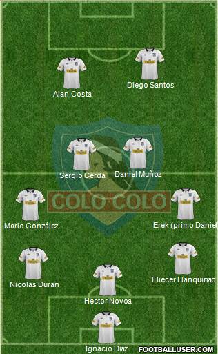 CSD Colo Colo Formation 2014