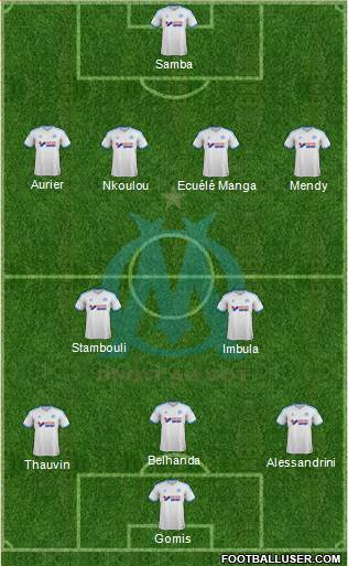 Olympique de Marseille Formation 2014