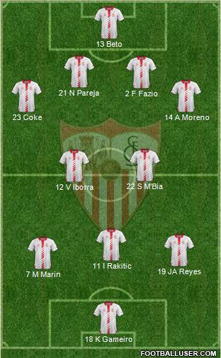 Sevilla F.C., S.A.D. Formation 2014