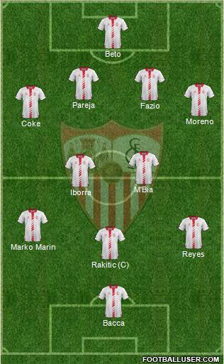 Sevilla F.C., S.A.D. Formation 2014