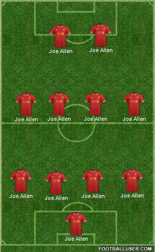 Liverpool Formation 2014