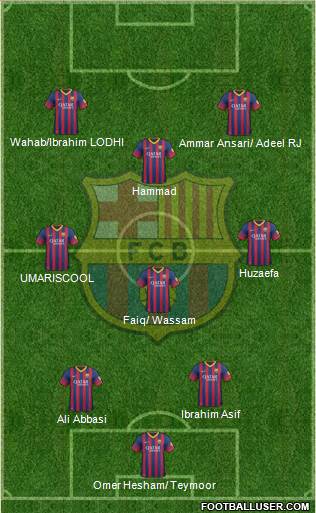 F.C. Barcelona Formation 2014