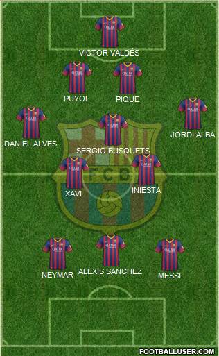 F.C. Barcelona Formation 2014
