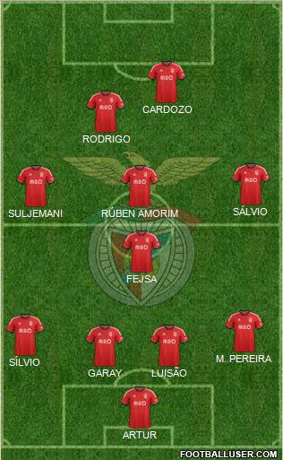 Sport Lisboa e Benfica - SAD Formation 2014