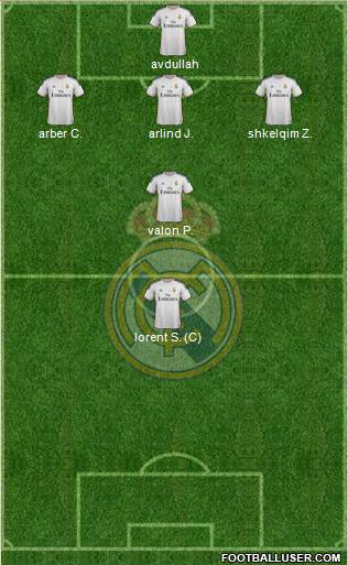 Real Madrid C.F. Formation 2014