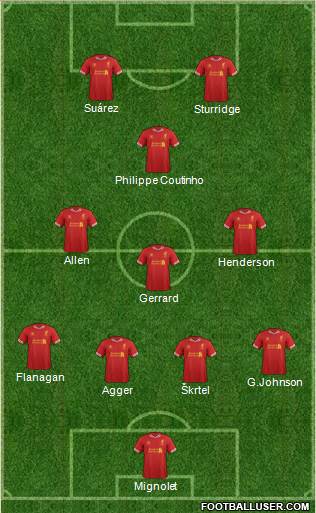 Liverpool Formation 2014